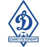 Динамо СПб Динамо СПб